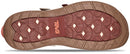 Close-up of a Teva sandal sole with tread pattern