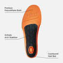 Brunt High Arch CUSH’N® Insole 4