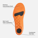 Brunt Super CUSH’N® Insole 4