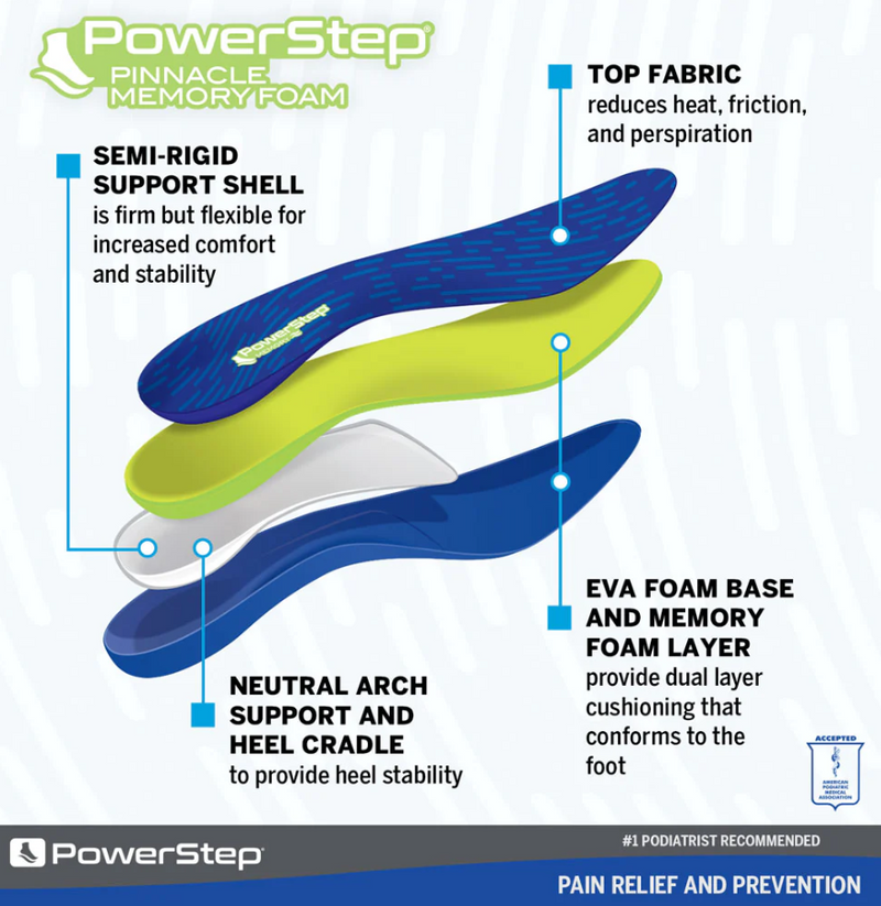 PowerStep Memory Foam Insoles | Heel and Arch Pain Relief Cushioned Orthotic