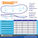 Powerstep Pinnacle Low Orthotic Insole