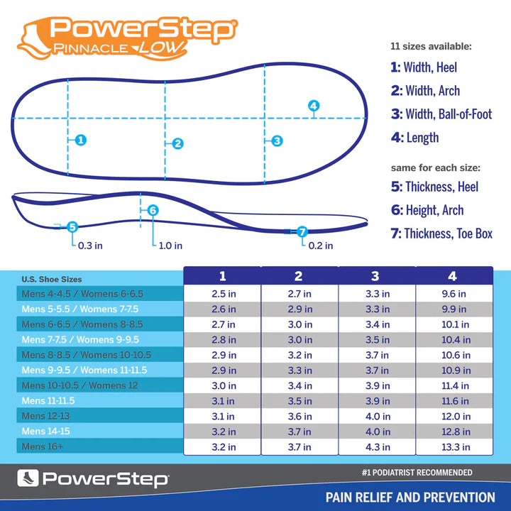Powerstep Pinnacle Low Orthotic Insole